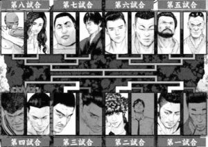 陰陽トーナメント表