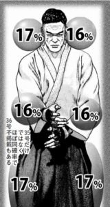 芝原剛盛
