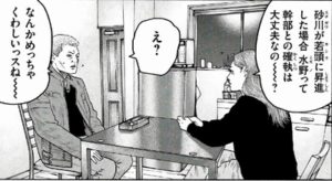 クロ　洋子
