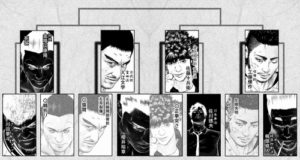 陰陽トーナメント表