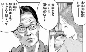 木志田多朗