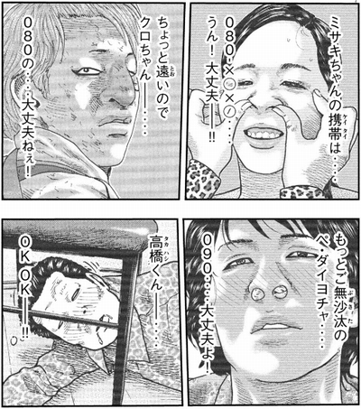 電話番号